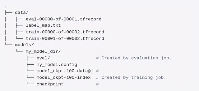 利用opencv调用目标检测模型_API_05