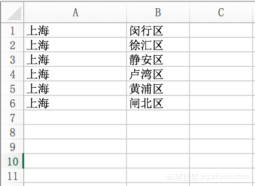 R语言里如何提取一个字符变量前4位数字_python_04