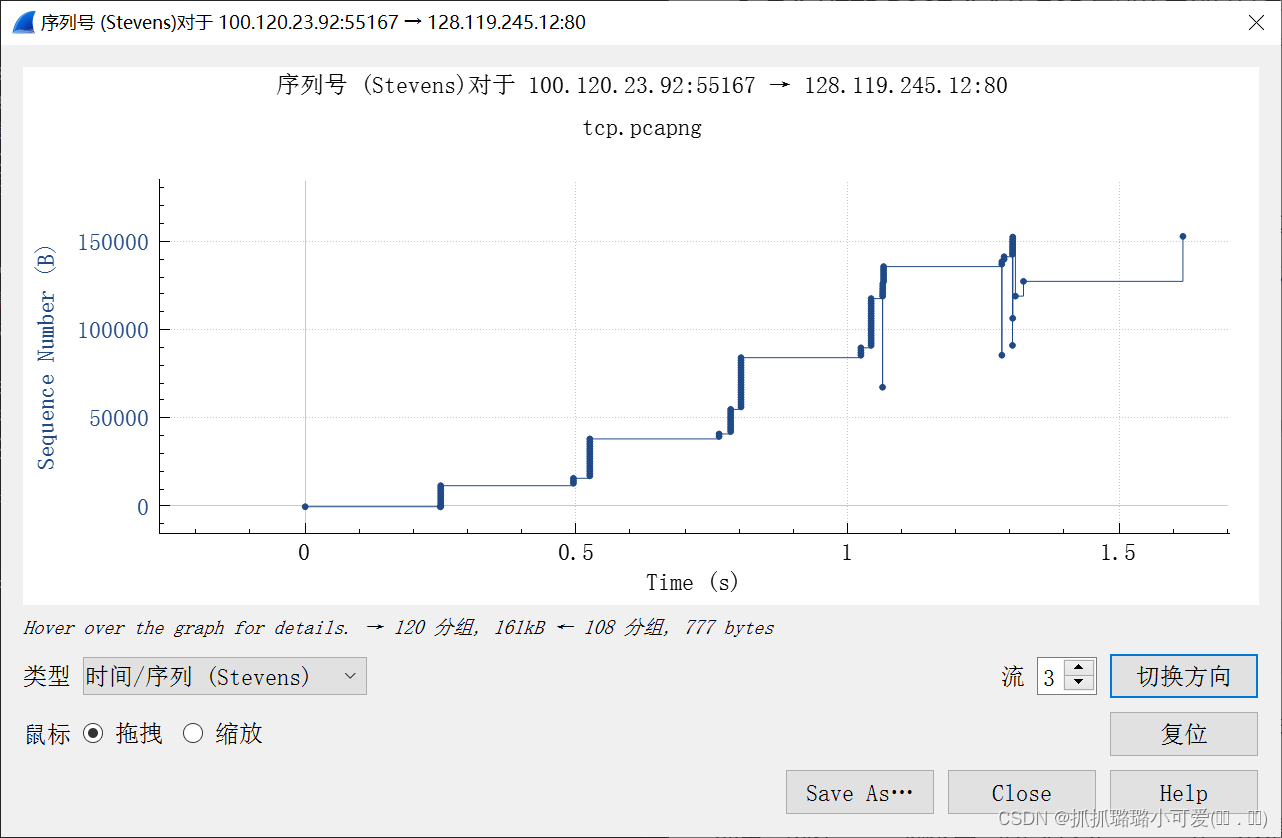 wireshark怎么抓tcp json报文_HTTP_10