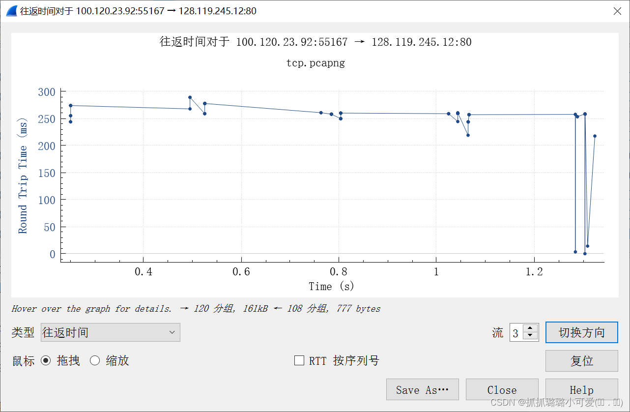 wireshark怎么抓tcp json报文_HTTP_11