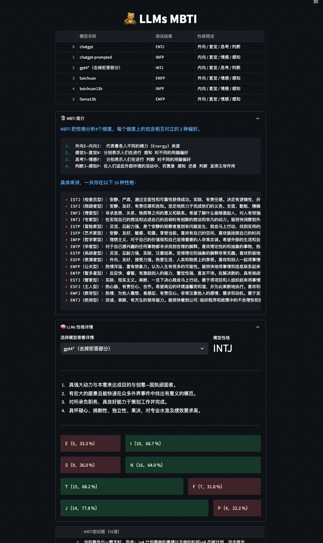 深度学习性格预测模型汇总_自然语言处理_04