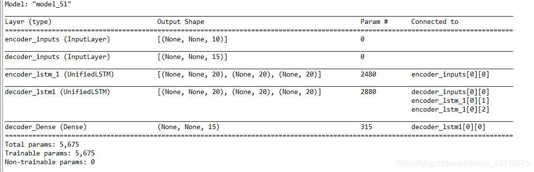 tensorflow 如何查看计算量_.net