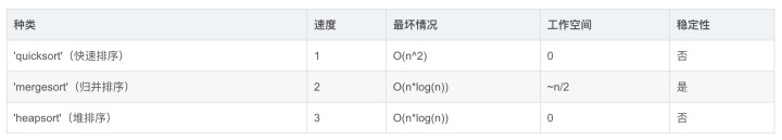 python 坐标点_pip -m install numpy_08