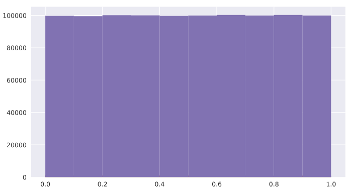 processon 画接口图_python_06