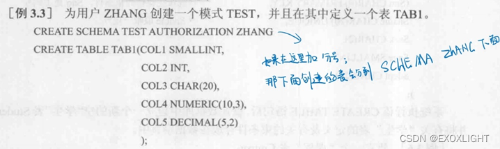 MySQL中的alter table add partition_数据库_04