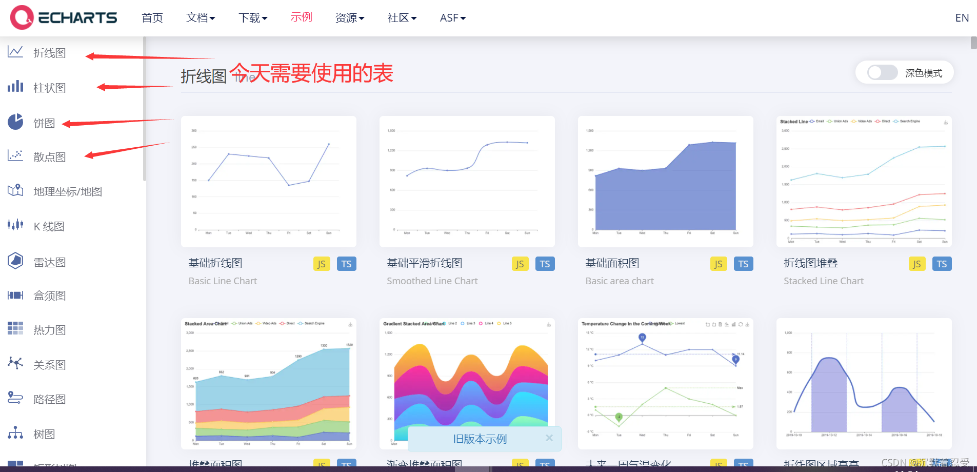 java 实现在word中生成图表_java 实现在word中生成图表_04