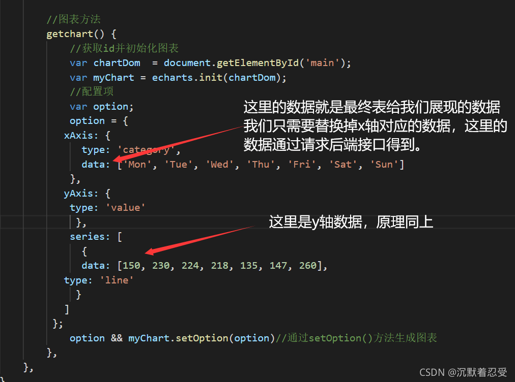 java 实现在word中生成图表_echarts_08