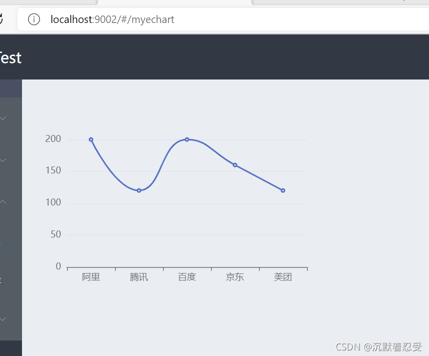 java 实现在word中生成图表_echarts_14