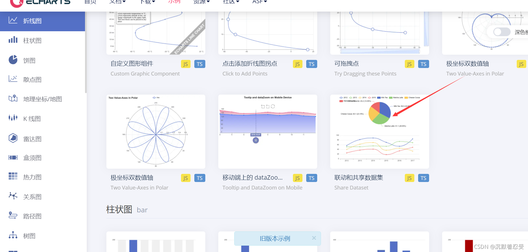 java 实现在word中生成图表_echarts_16