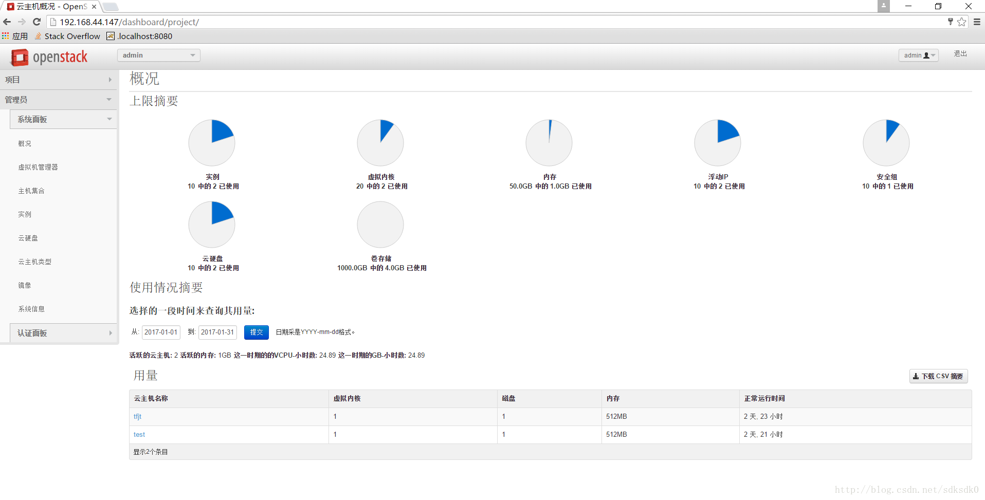 OpenStack云操作系统部署与应用方向毕业设计_运维_09