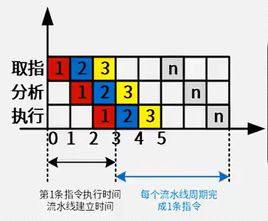 系统架构裸机架构应用架构有什么区别_系统架构裸机架构应用架构有什么区别_03