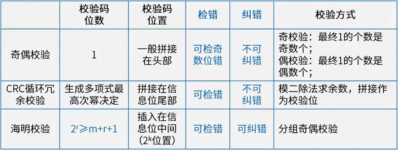 系统架构裸机架构应用架构有什么区别_系统架构裸机架构应用架构有什么区别_04