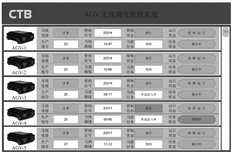 数字化车间整体建设架构_管理系统_08