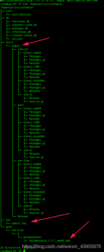 uos系统 软件包架构不匹配_vim_02