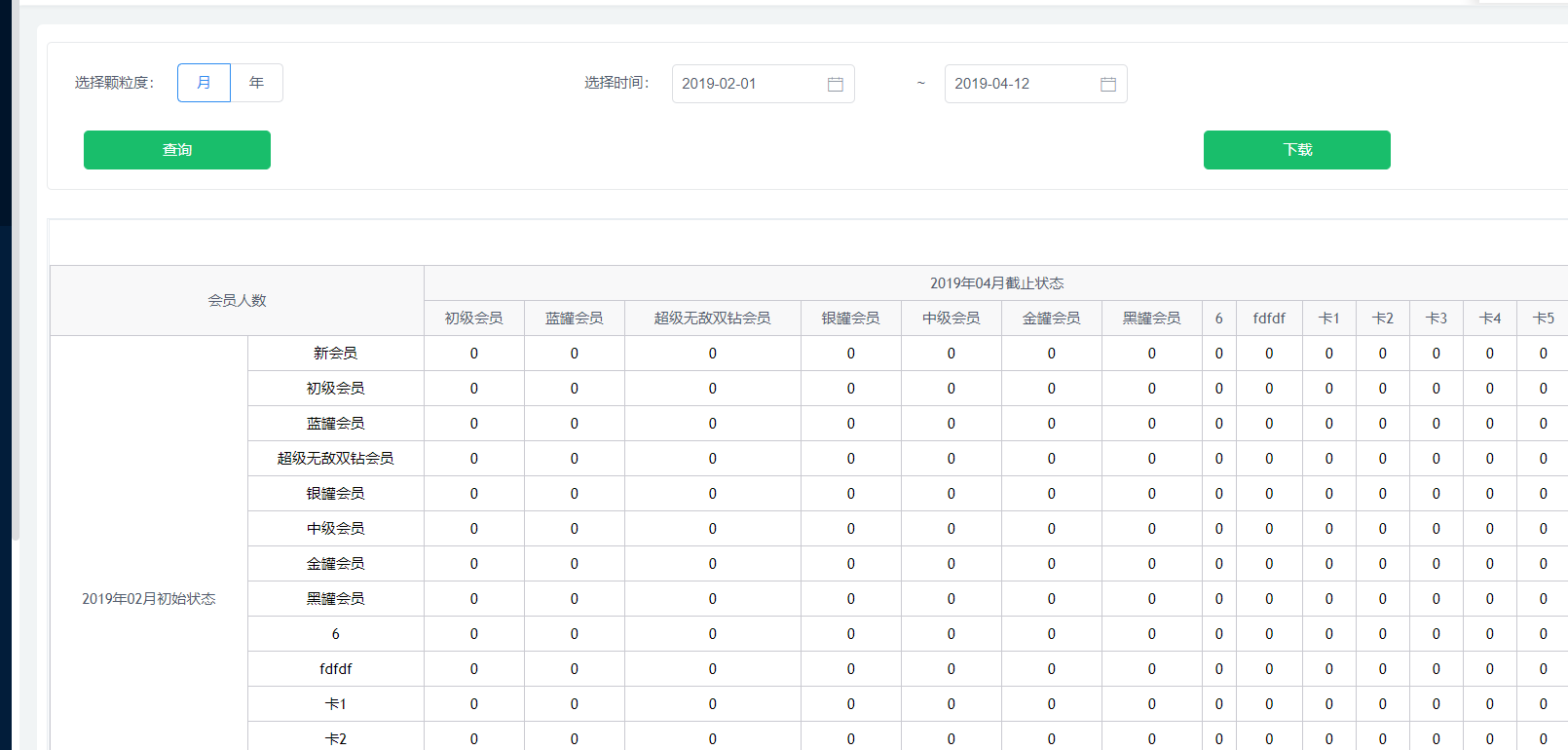 elementui vue2 表格新增动态数据_动态列