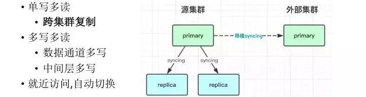 es删除过期索引_es删除过期索引_07