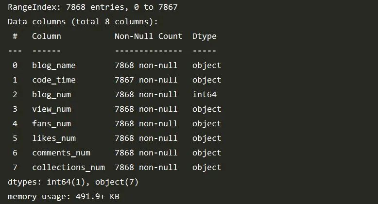 python查询es 2千万数据多少秒_数据分析