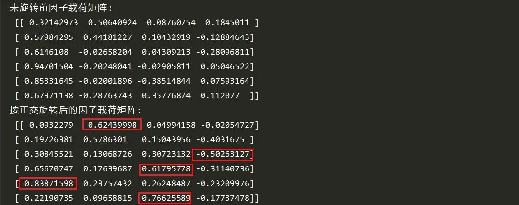 python查询es 2千万数据多少秒_数据分析_07