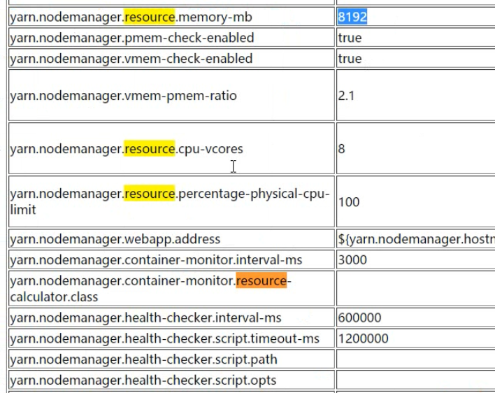 hadoop MapReduce 数据处理_mapreduce_11