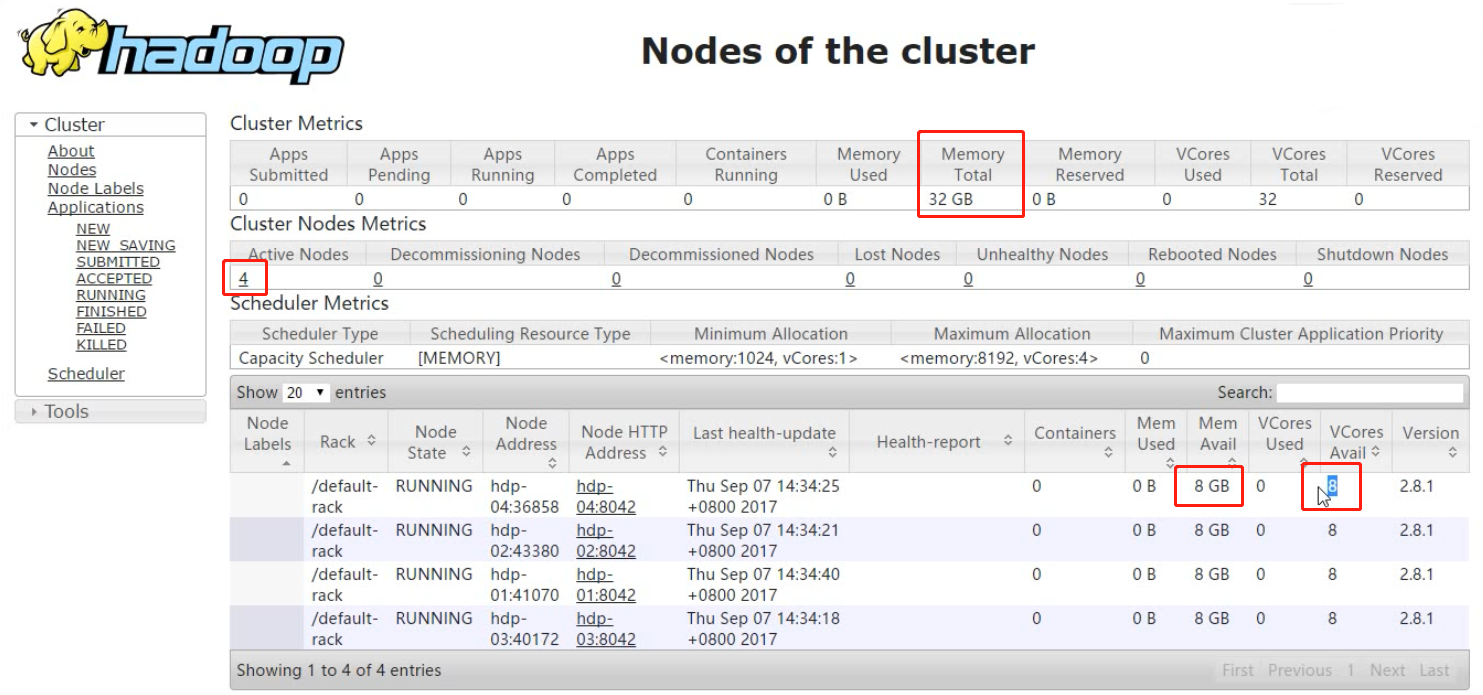 hadoop MapReduce 数据处理_hadoop_17