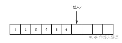 android 设置应用内存空间_数组_02