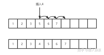 android 设置应用内存空间_数据_05