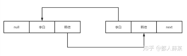 android 设置应用内存空间_数据_06