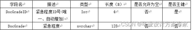 公文管理 java开源_管理系统_06