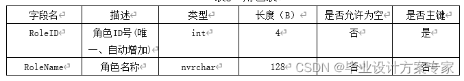 公文管理 java开源_公文管理 java开源_09