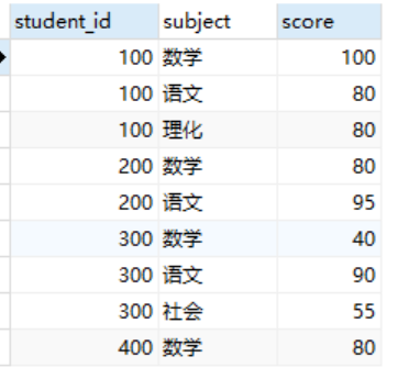 SQL SERVER查询无效的存储过程_SQL SERVER查询无效的存储过程_08