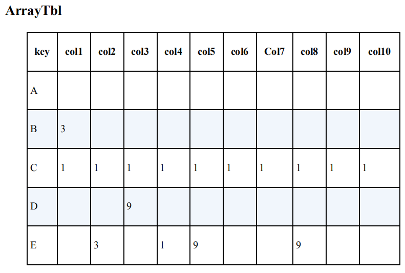 SQL SERVER查询无效的存储过程_SQL SERVER查询无效的存储过程_12