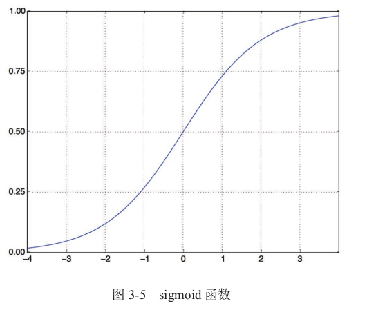 python实现柔光效果_数据