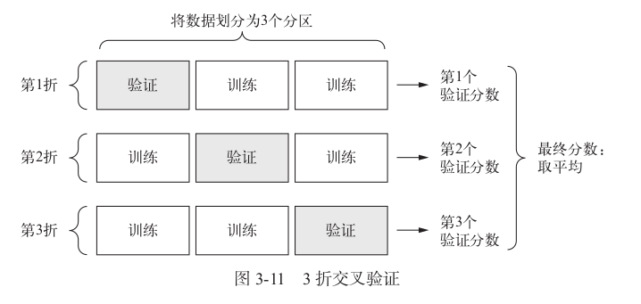 python实现柔光效果_数据_06