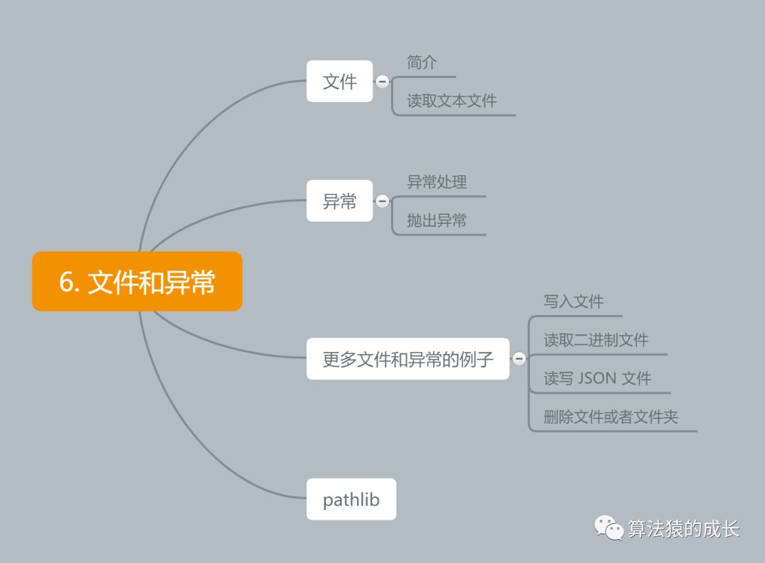 python 逐行读取excel表格内容_逐行读文件