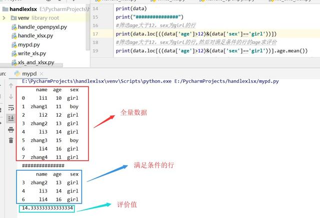 python dataframe 赋空值_dataframe iloc_18