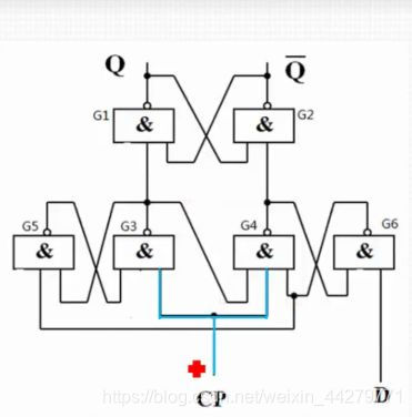 zabbix sla 触发器_zabbix sla 触发器