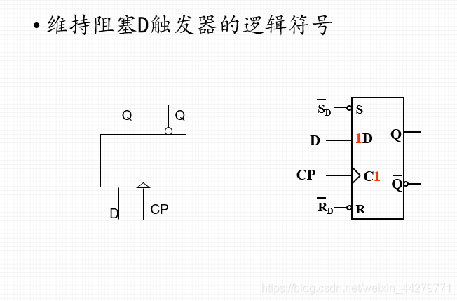 zabbix sla 触发器_下降沿_02