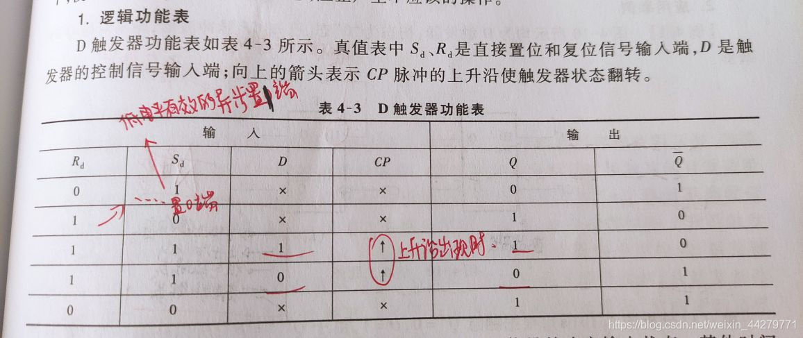 zabbix sla 触发器_触发器_03