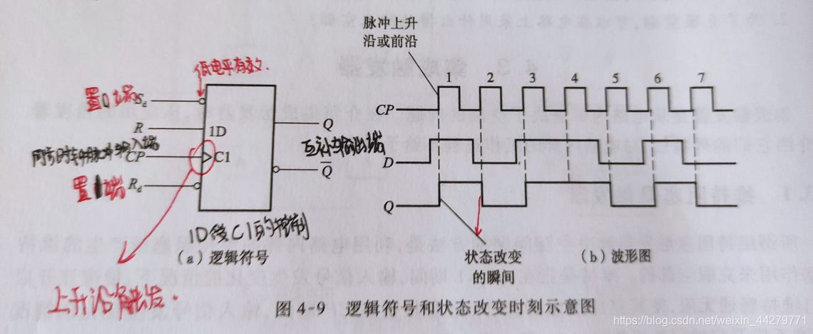 zabbix sla 触发器_上升沿_04