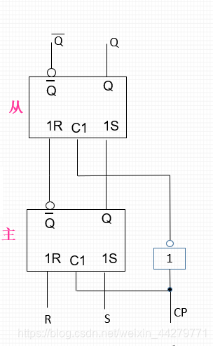 zabbix sla 触发器_触发器_07