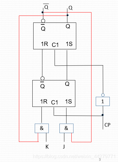 zabbix sla 触发器_上升沿_09