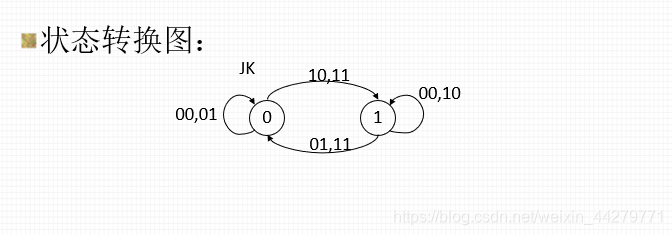 zabbix sla 触发器_zabbix sla 触发器_13