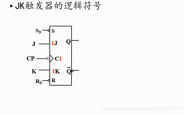 zabbix sla 触发器_下降沿_16