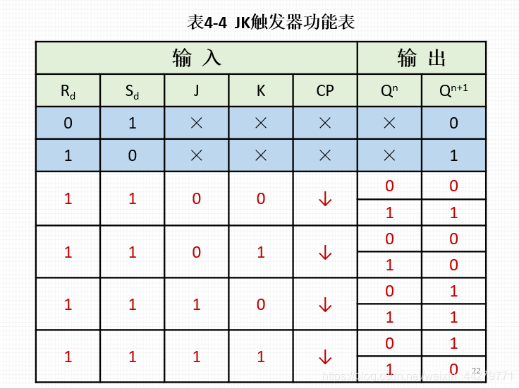 zabbix sla 触发器_zabbix sla 触发器_17