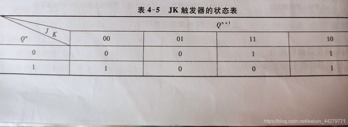 zabbix sla 触发器_触发器_18