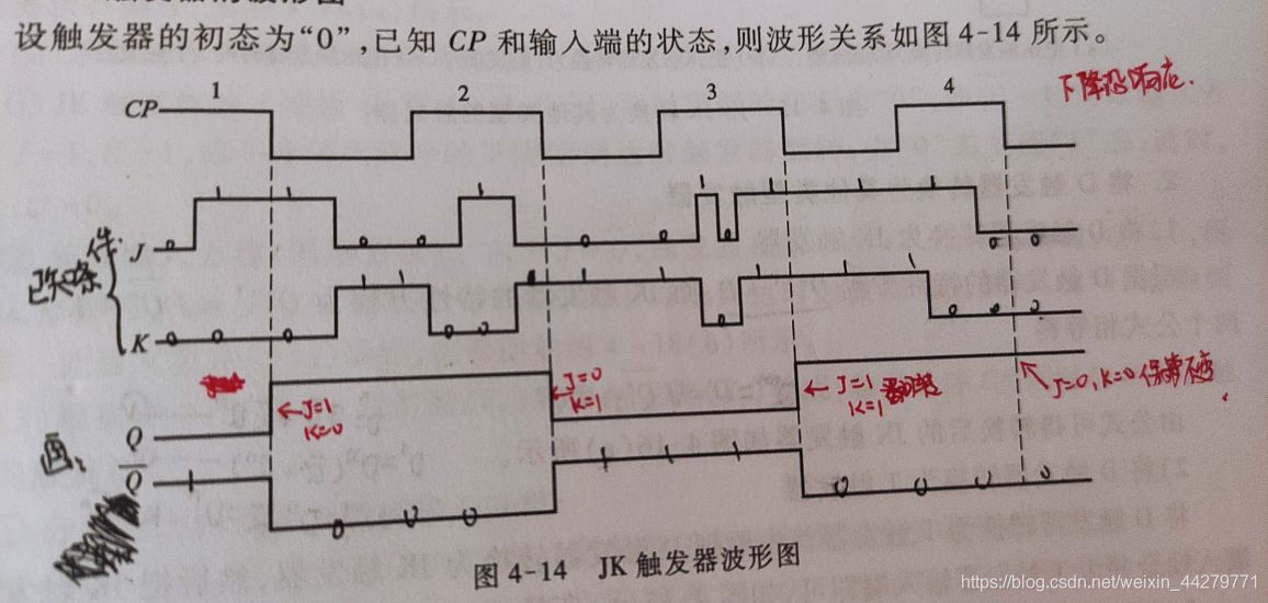 zabbix sla 触发器_上升沿_20