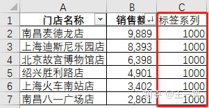 mpandroidchart设置X轴隐藏_坐标轴_05