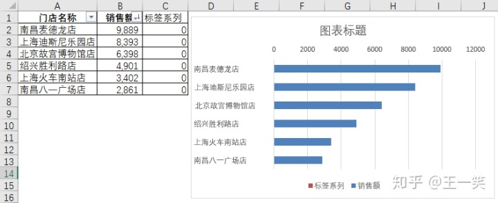 mpandroidchart设置X轴隐藏_如何让pcolor随坐标轴大小变化_09