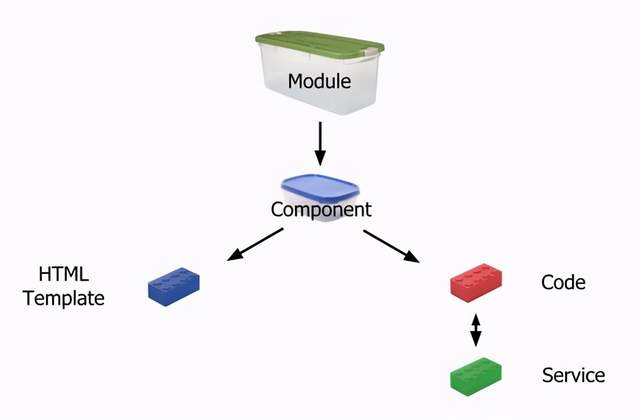 java 为什么将 0xa 赋值给 byte 显示的是10 不是0x0a_经验分享_02