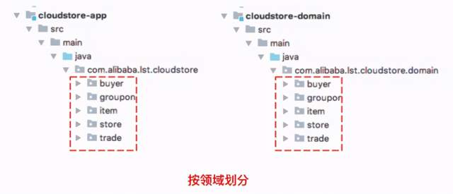 java 为什么将 0xa 赋值给 byte 显示的是10 不是0x0a_java_07